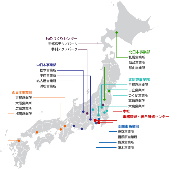 国内拠点