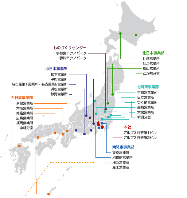 国内拠点