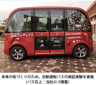 「未来の街づくりのため、自動運転バスの実証実験を実施（バス左下：当社ロゴ掲載）